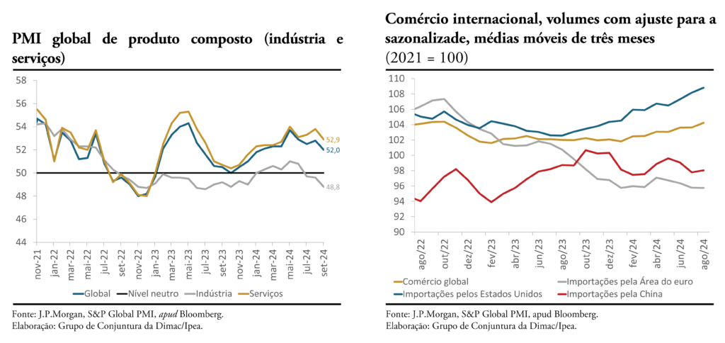 241104_cc_65_nota_9_grafico